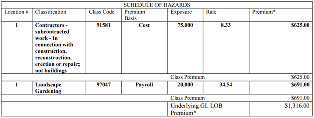 Section of a Commercial General Liability declarations page emphasizing the "GL Class Code" and displaying "Payroll" as the exposure basis for determining coverage costs.