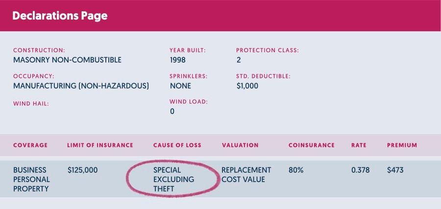 Snapshot of a commercial property declarations page, with 'special excluding theft' circled, indicating a special causes of loss form with a theft exclusion provision in the policy.