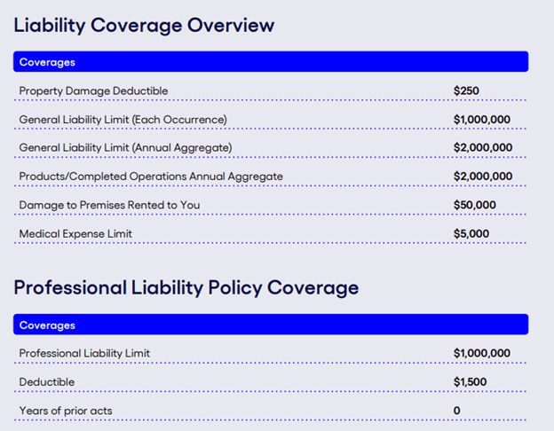 Section from an insurance quote showing the coverage limits for both general liability and professional liability policies.