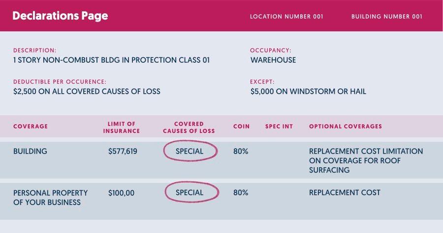 Snapshot of a commercial property declarations page, with the word 'special' circled, signifying the inclusion of a special causes of loss form in the policy.