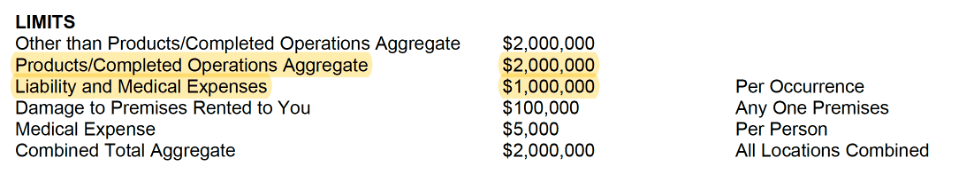 Screenshot of a Commercial General Liability policy's limits section, highlighting the 'Products/Completed Operations Aggregate' with a coverage limit of $2,000,000.